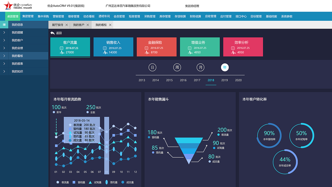 pc端（图ZMTIxODI0Mjgw） - 软件界面 - 站酷设计师予曦姑娘原创素材 - 站酷ZCOOL