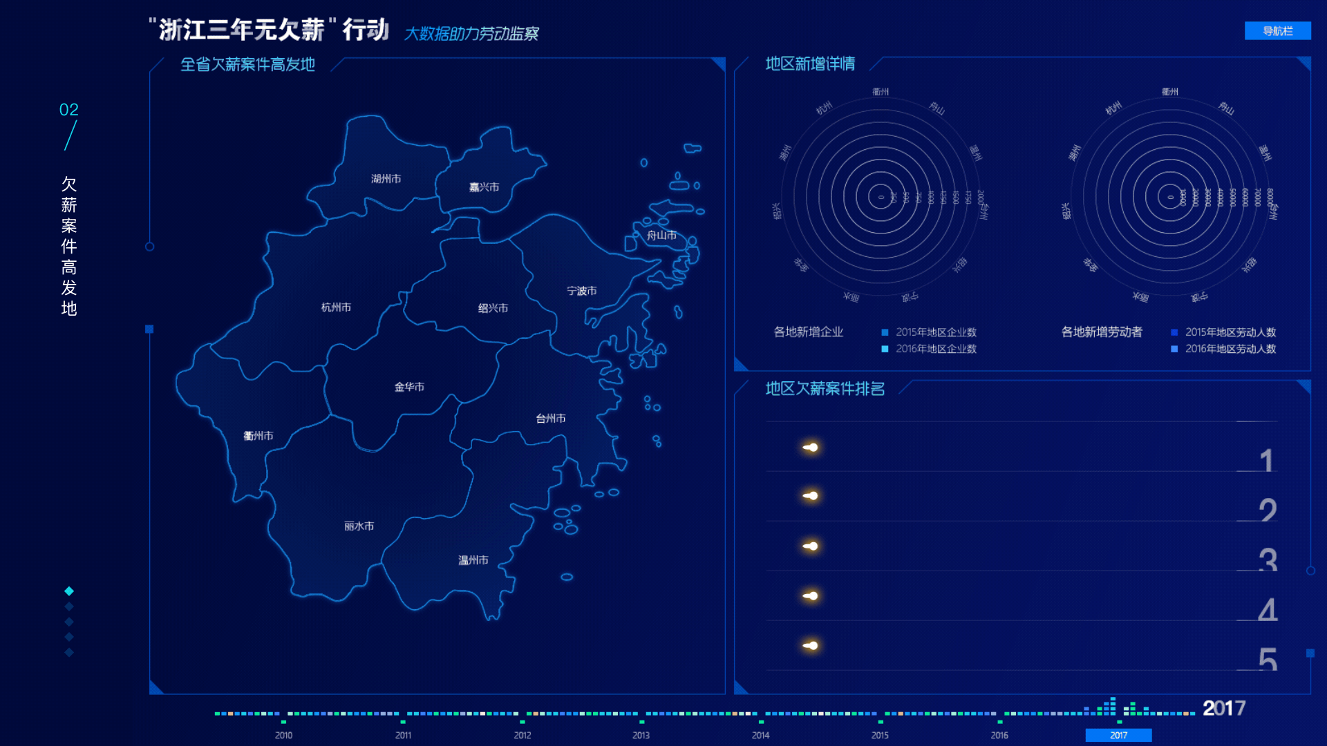 作品集（图ZMTMzNDU2NDc2） - APP界面 - 站酷设计师睡睡睡不醒麽原创素材 - 站酷ZCOOL