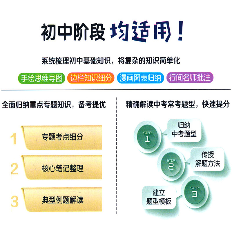 主图（图ZMjAxODY5OTg4） - 电商 - 站酷设计师凤凰爱吃鱼原创素材 - 站酷ZCOOL