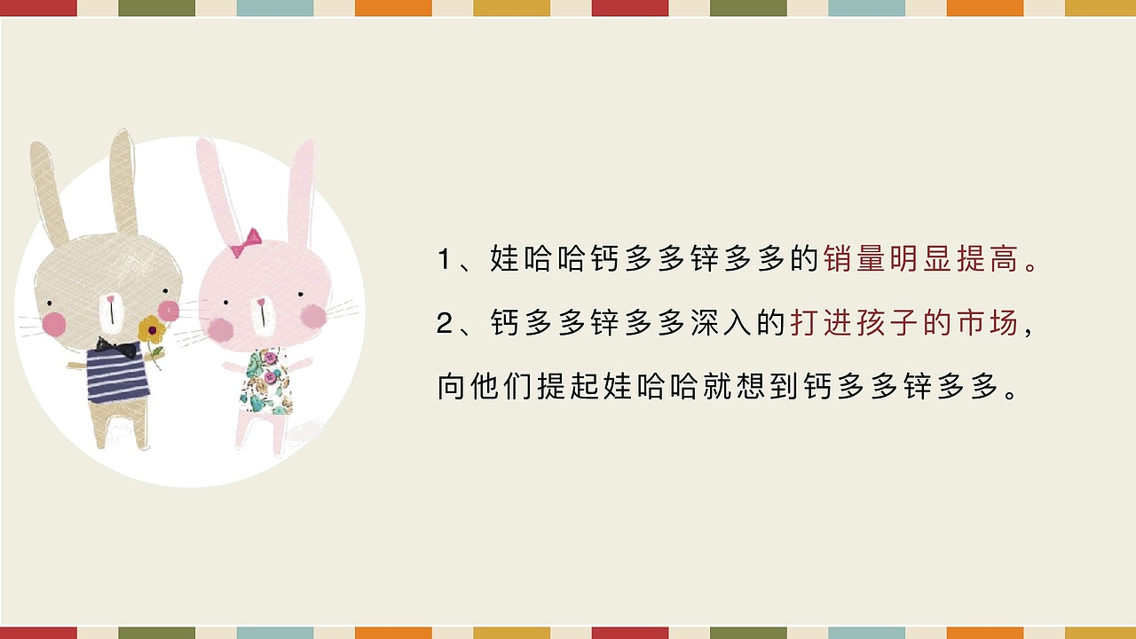 媒介策略与计划作业 娃哈哈钙多多锌多多策划案（图ZMTY2OTE3NzYw） - 文案/策划 - 站酷设计师我是阿沛不是阿呸原创素材 - 站酷ZCOOL