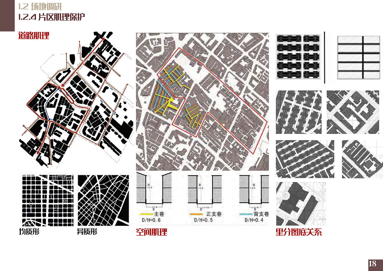 建筑毕设-青岛路历史街区改造-生命回环（图ZMjM0ODg4MDcy） - 建筑设计 - 站酷设计师蕙鹅原创素材 - 站酷ZCOOL