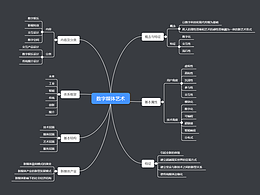 吉林藝術(shù)學(xué)院618442036姜紅霞