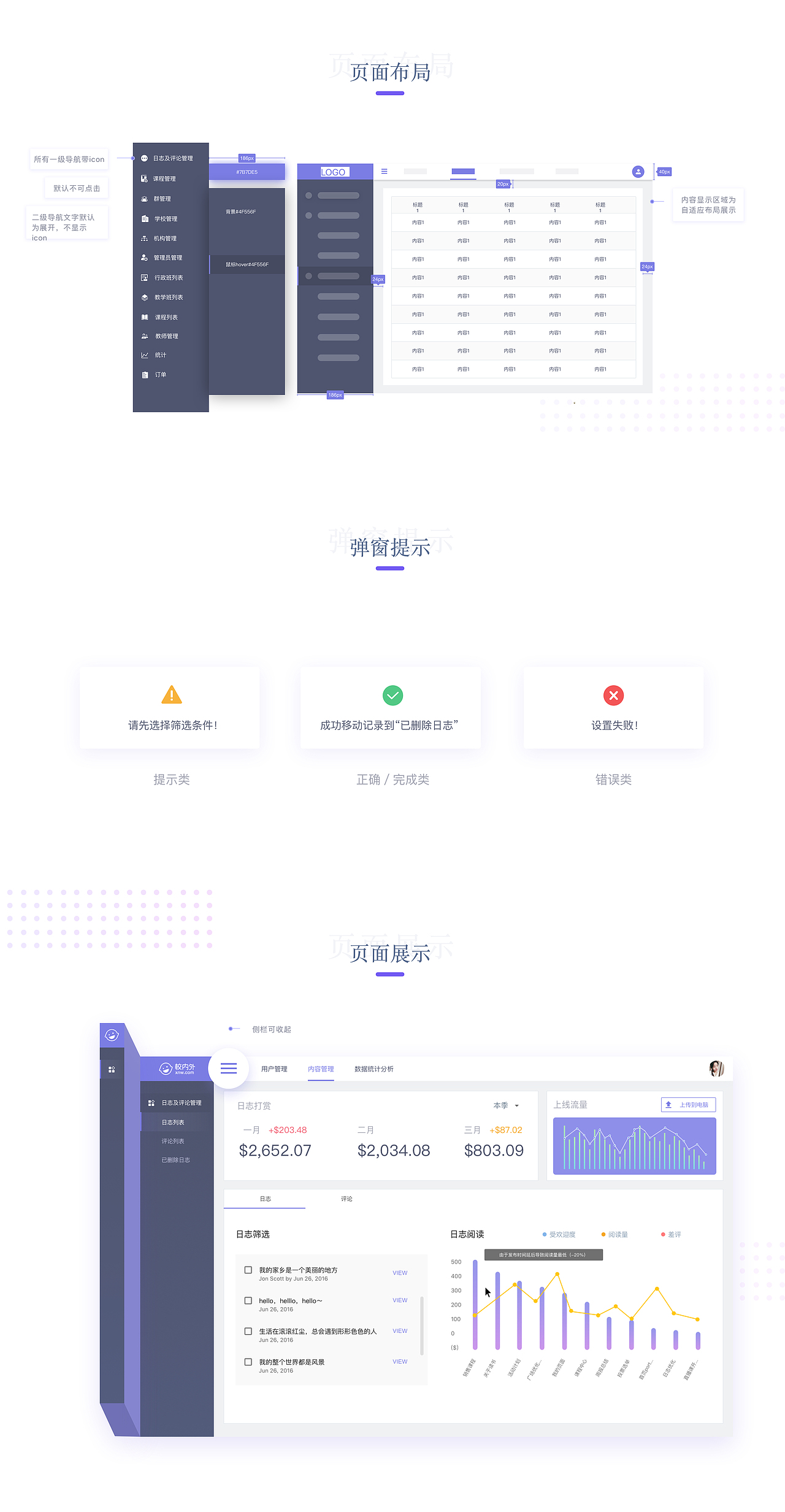 校内外后台管理系统