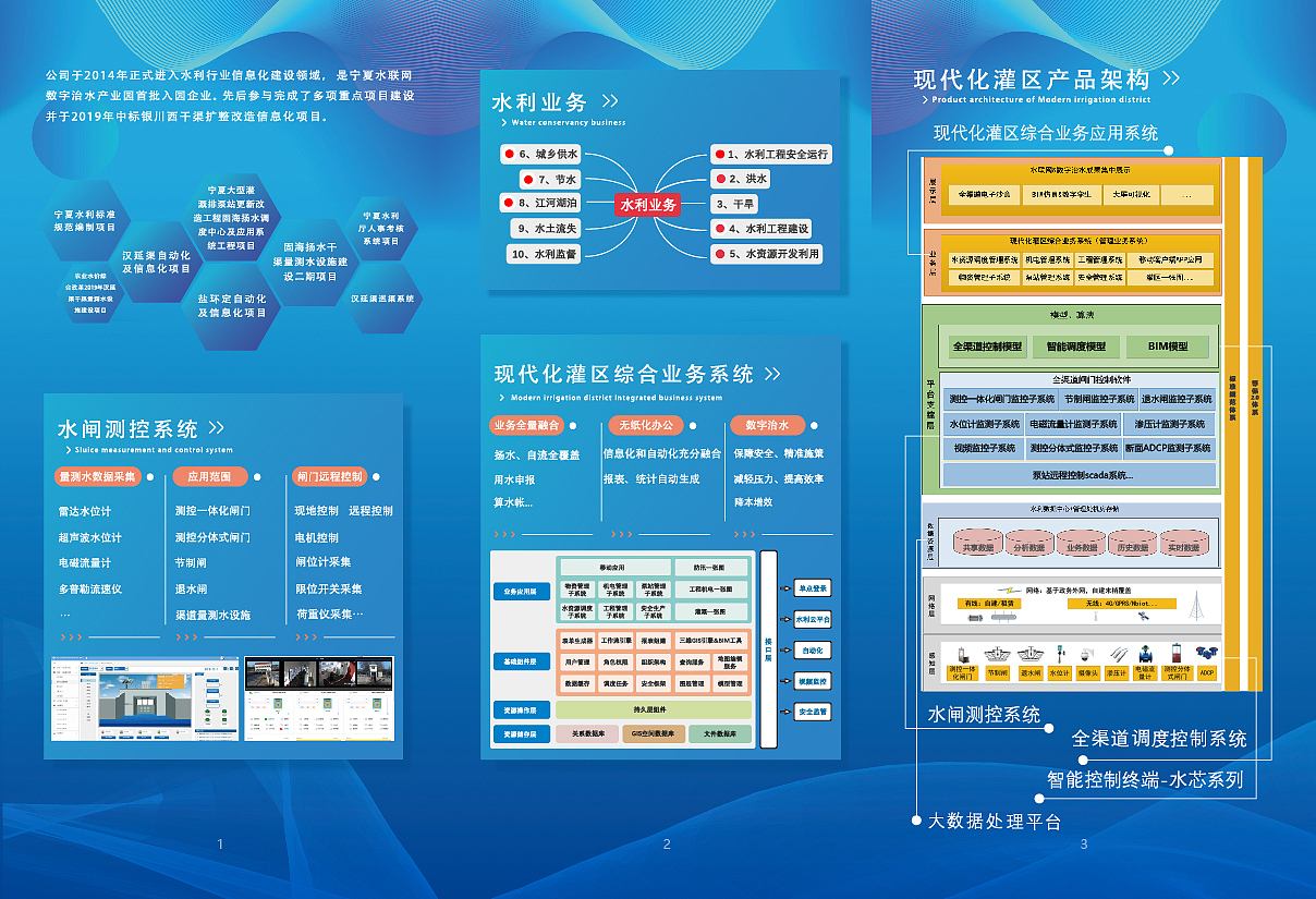 三折页（图ZMjYwNjIwODA4） - 书籍/画册 - 站酷设计师像雕塑一样活着原创素材 - 站酷ZCOOL