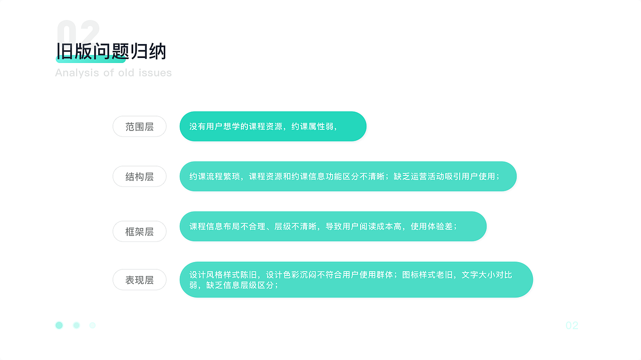 口语秀APP5.0（图ZMTk1NDQ3Mjg4） - APP界面 - 站酷设计师XJH不会飞原创素材 - 站酷ZCOOL