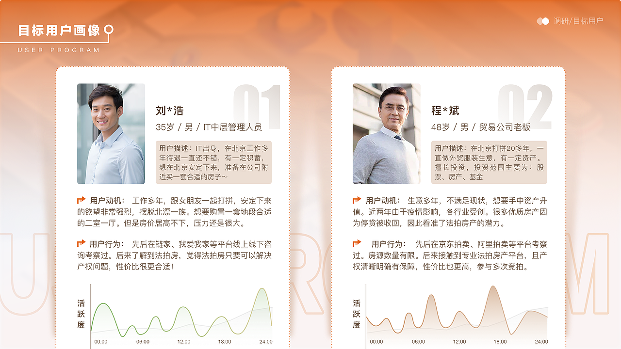 2020-2021UI作品集整理