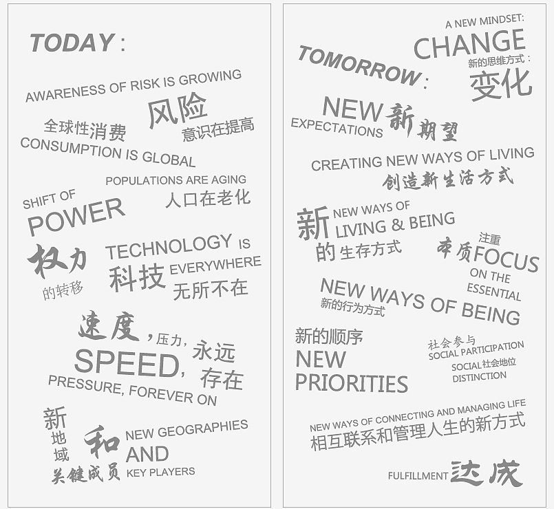 Symrise的几张背景墙设计