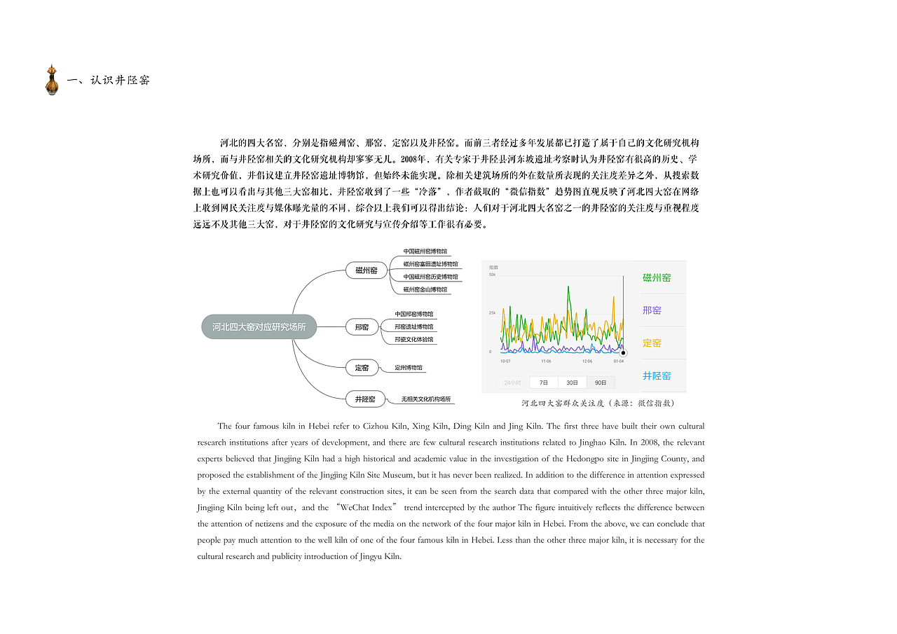 陶瓷研究所空间设计#青春答卷2019#（图ZMTU4NzAxNDU2） - 建筑设计 - 站酷设计师蠢人院执行院长原创素材 - 站酷ZCOOL