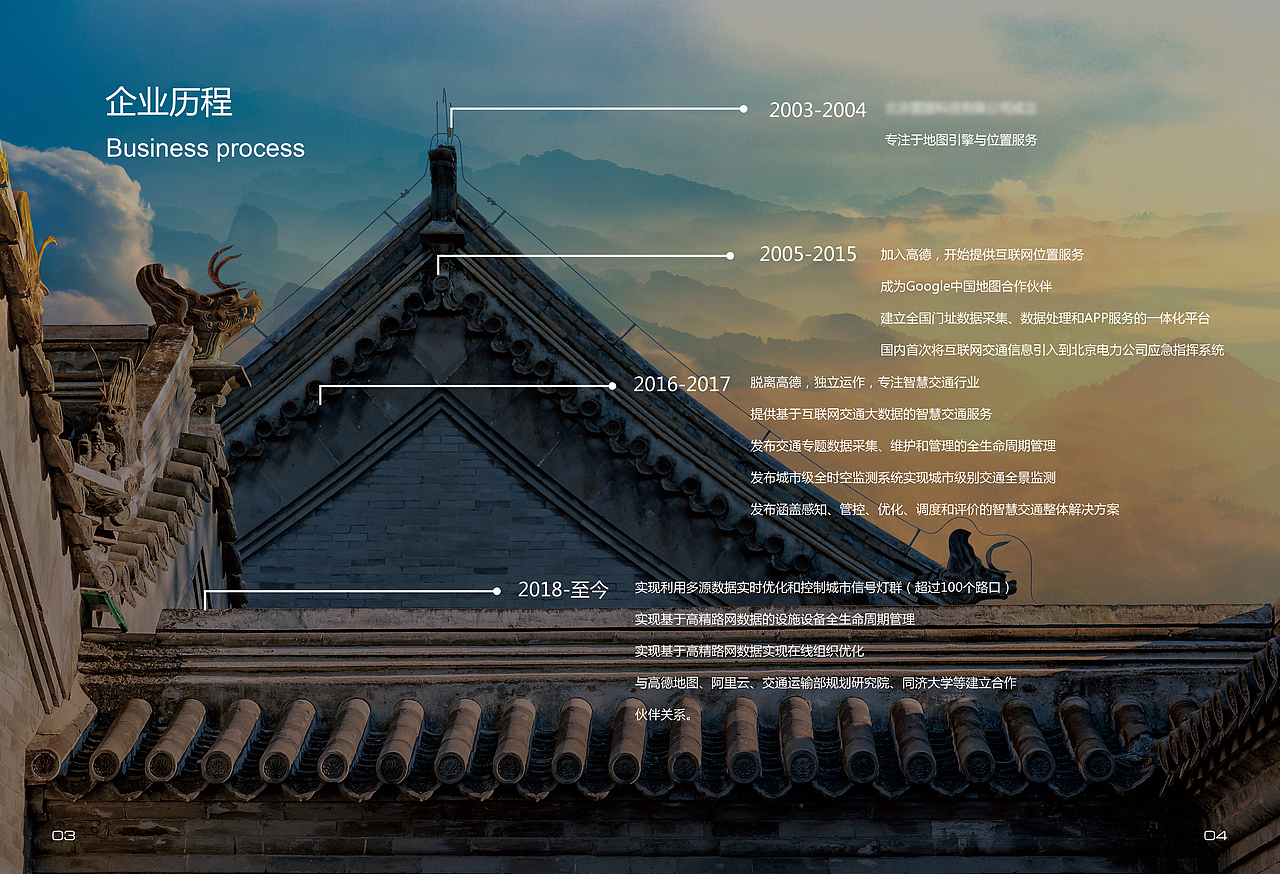 画册（图ZMjEyMjg1NzQw） - 书籍/画册 - 站酷设计师王之仪原创素材 - 站酷ZCOOL