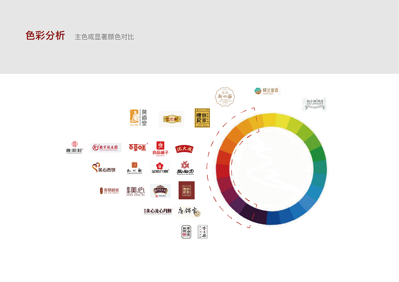 金陵十二钗（图ZMjQxNTEyNTA4） - 品牌 - 站酷设计师THEONE团队原创素材 - 站酷ZCOOL