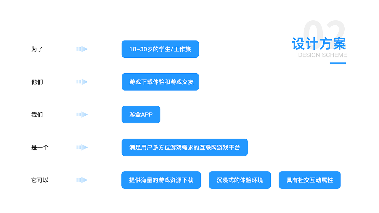 UI作品集（图ZMjMyMjQzMjY4） - APP界面 - 站酷设计师长白原创素材 - 站酷ZCOOL