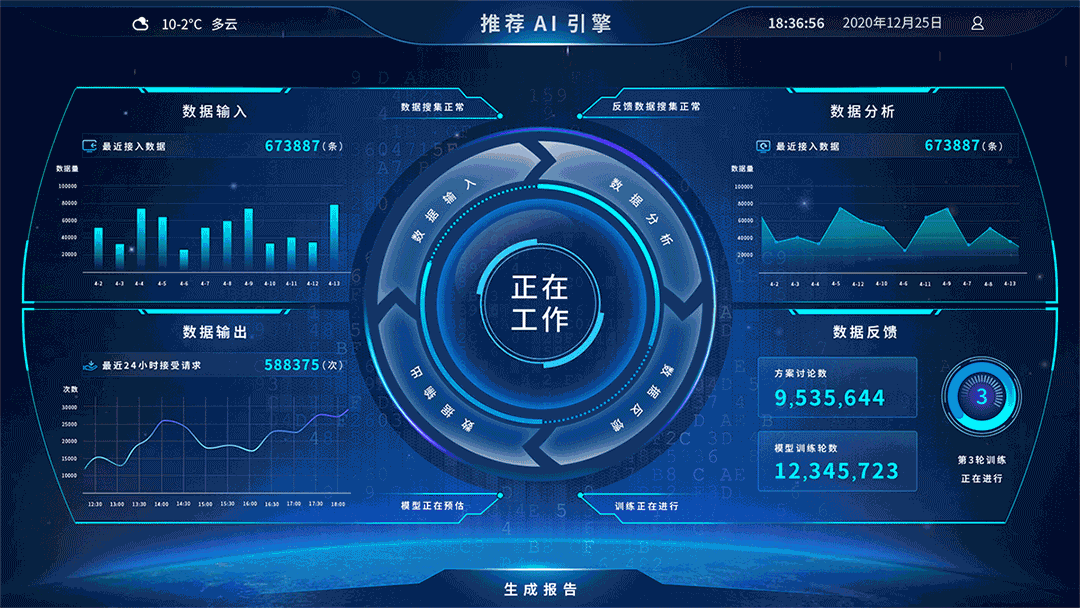 格式大小问题需要压缩,GIF图颜色等显示质量不高