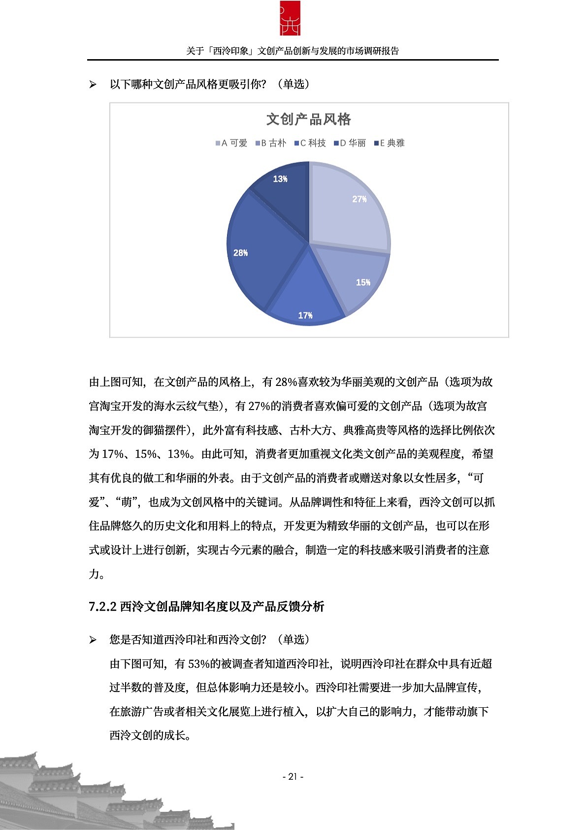西泠印社文创产品市场调研报告
