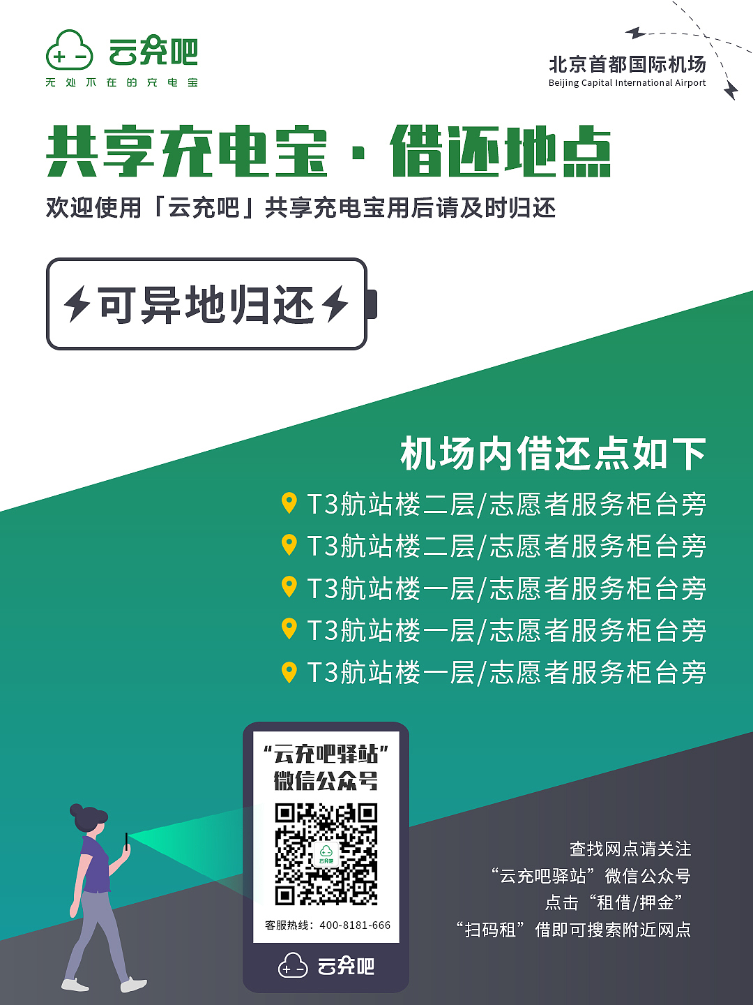 公司物料和活动长图（图ZMTg0ODIwODgw） - 品牌 - 站酷设计师洛洛掉毛原创素材 - 站酷ZCOOL
