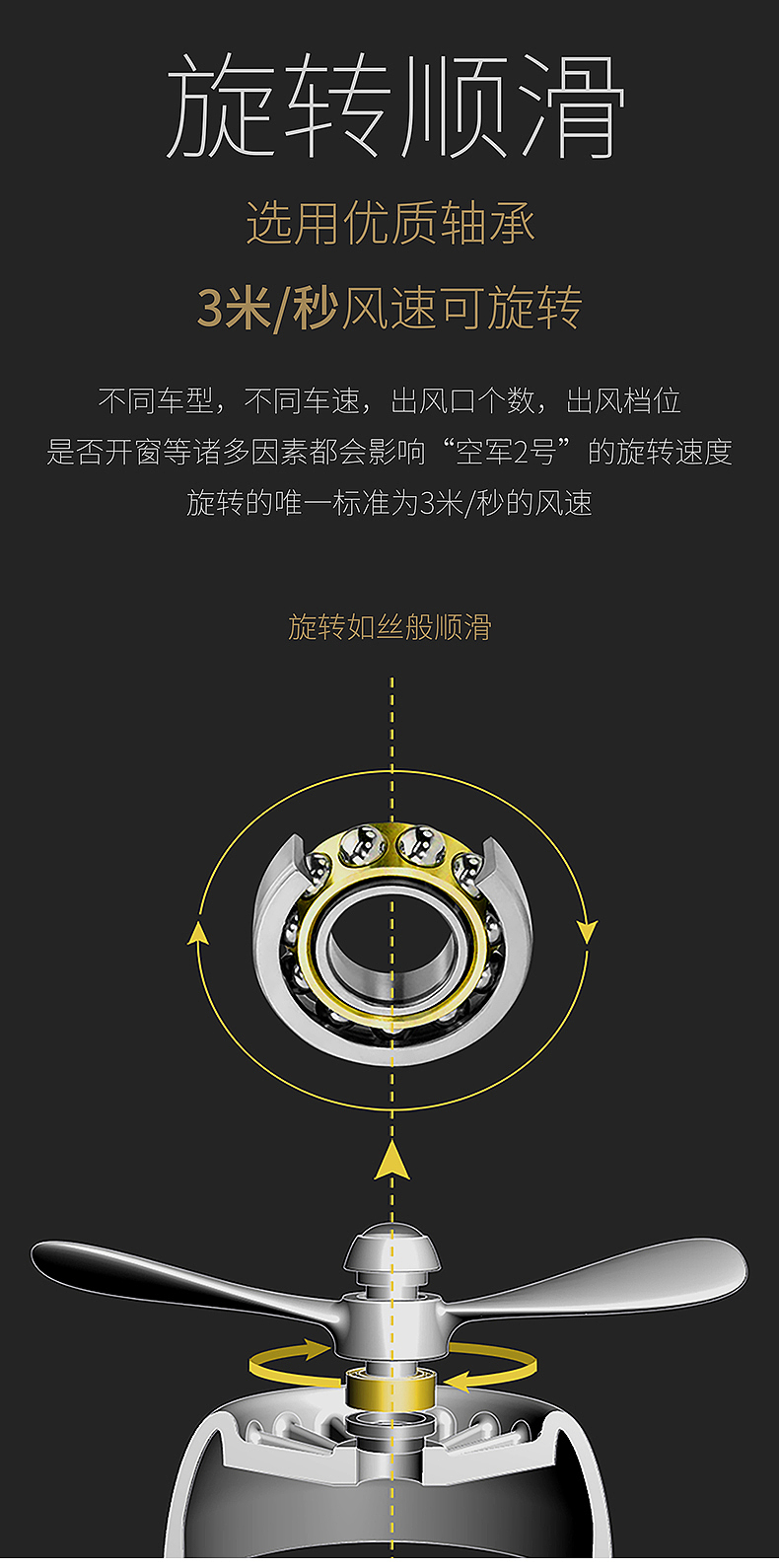 空军二号车载香水（图ZMTc0MzcwNDM2） - 生活用品 - 站酷设计师开了科技原创素材 - 站酷ZCOOL