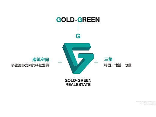 LOGO（个人主页-ZNDkyMzAwNzI=） - Logo - 站酷设计师红茶加绿茶原创素材 - 站酷ZCOOL