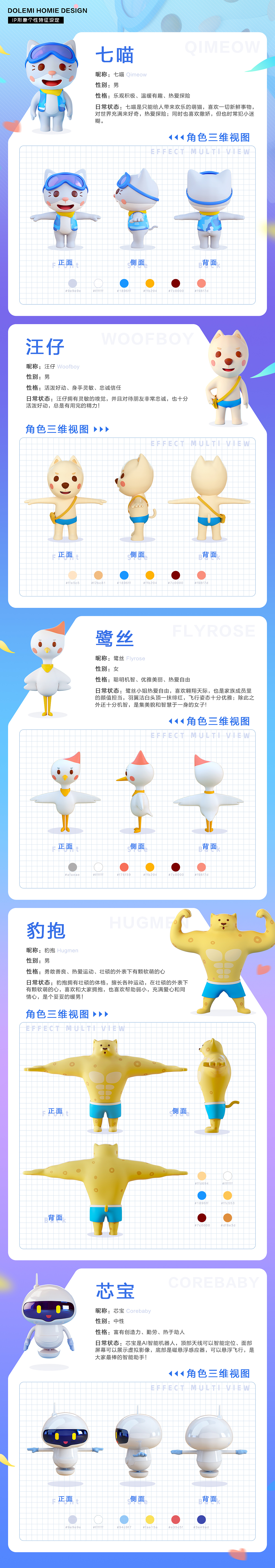 多乐米IP家族形象设计