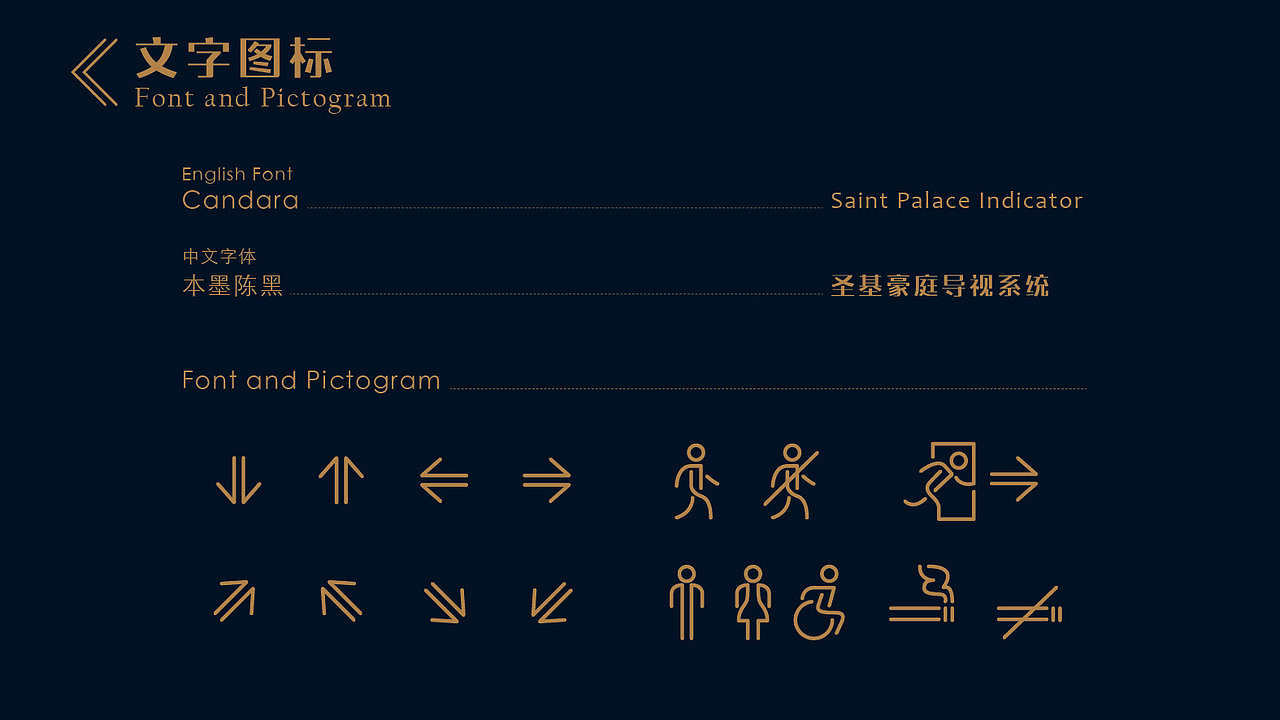 导视（图ZODUxOTc5NTY=） - 其他平面 - 站酷设计师MorrisLin原创素材 - 站酷ZCOOL