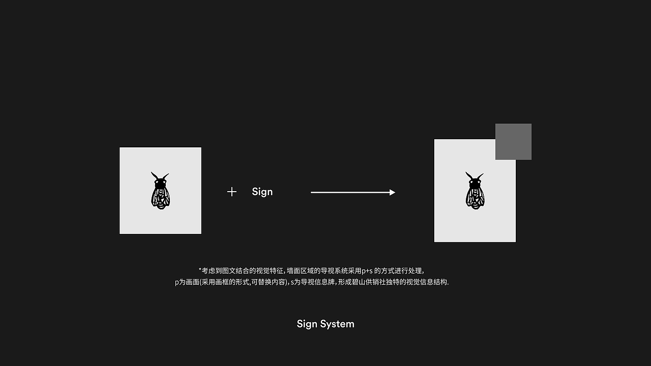 碧山供销社 视觉识别系统设计（图ZMTU3MTQ4OTU2） - 品牌 - 站酷设计师O2warehouse原创素材 - 站酷ZCOOL