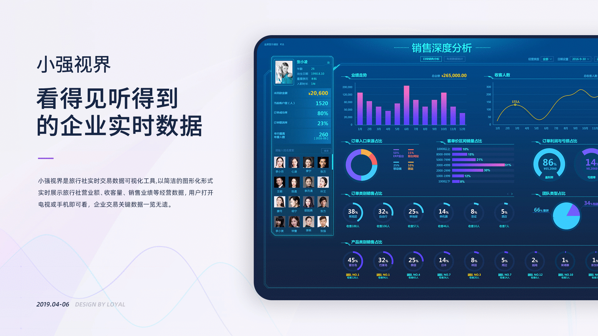 UI设计师作品集(图ZMjc4ODkwNjI0) - 软件界面 - 站酷设计师青色笔尖原创素材 - 站酷ZCOOL