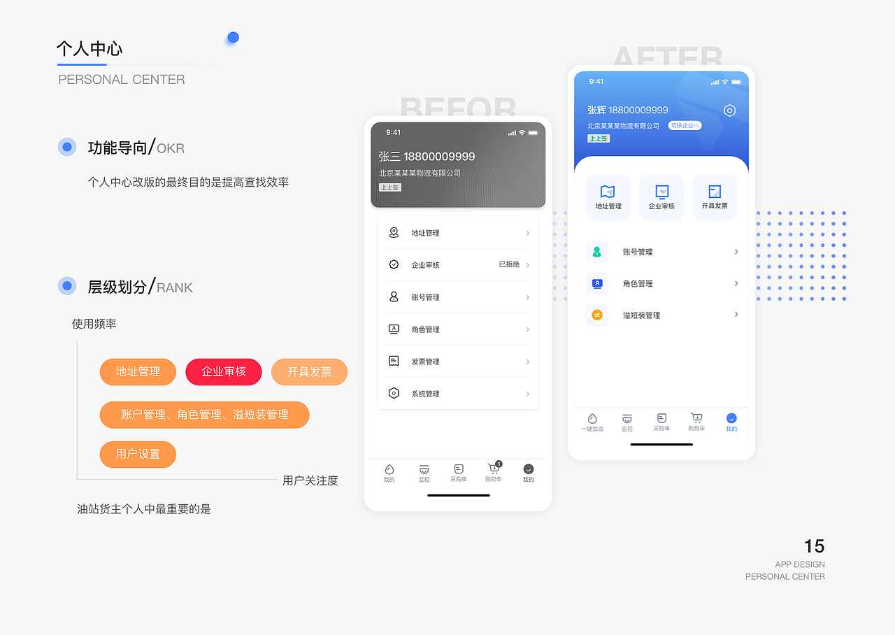 123（图ZMjcyOTk0NTYw） - APP界面 - 站酷设计师123fgghyd原创素材 - 站酷ZCOOL