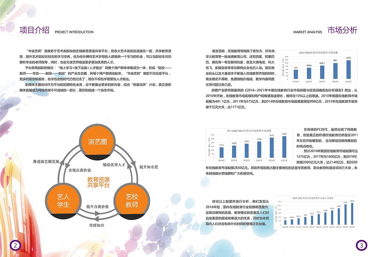 公司项目手册（图ZODc5OTQ3MDg=） - 书籍/画册 - 站酷设计师yanlimeijian原创素材 - 站酷ZCOOL