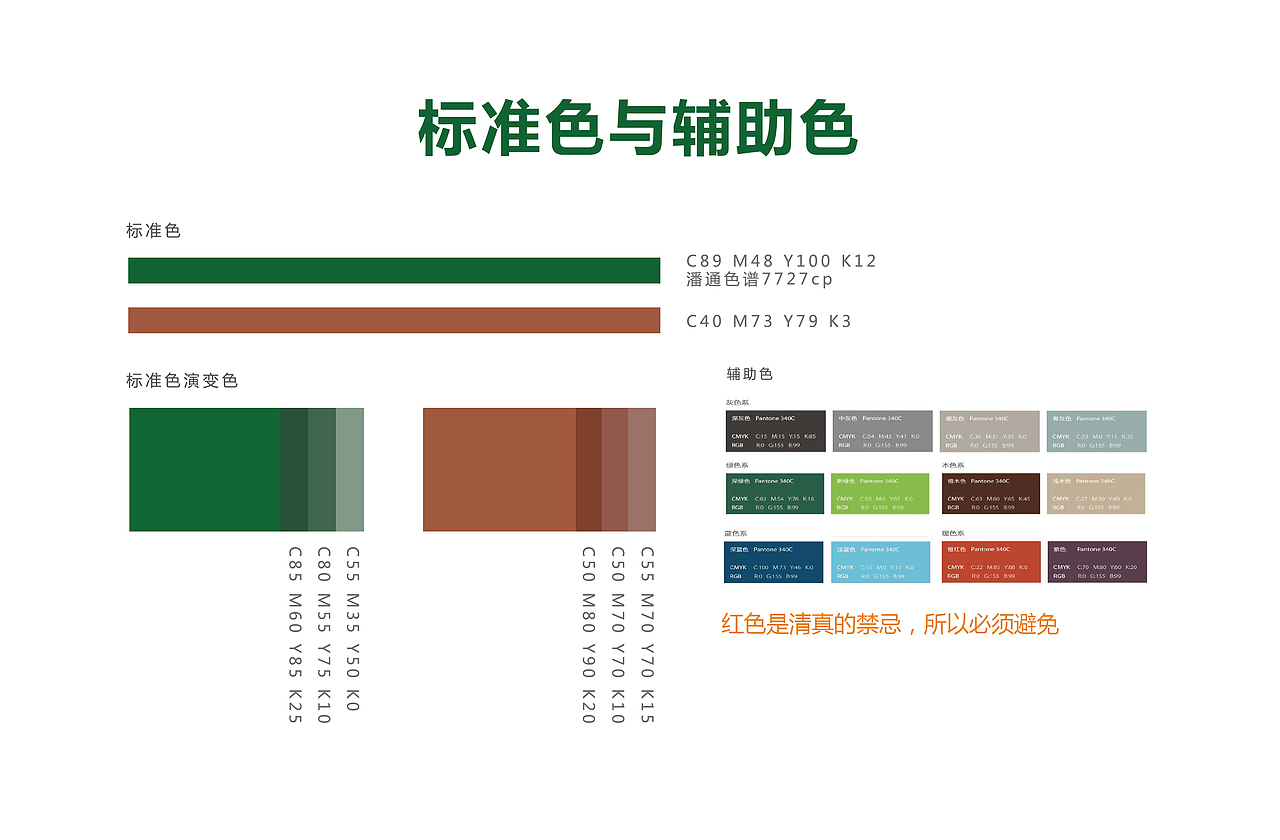 楼兰新疆主题餐厅品牌设计