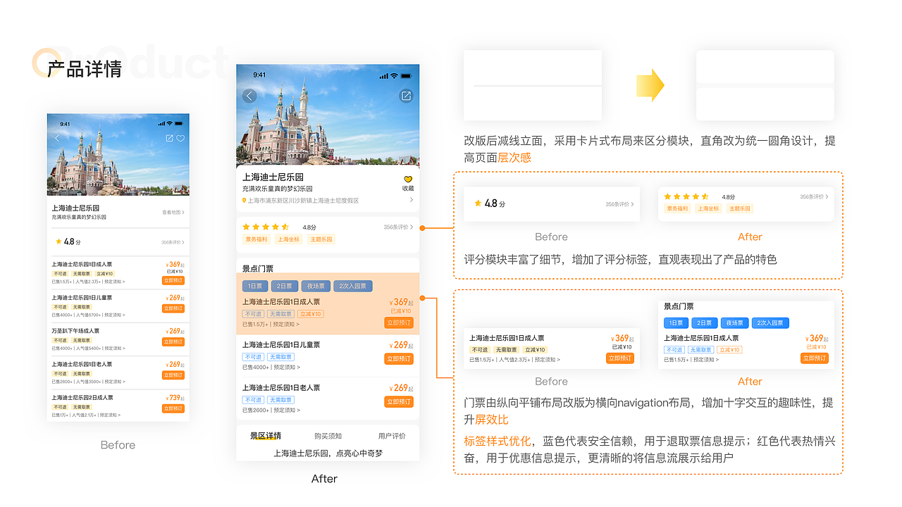 陈刘敏作品集（图ZMjA1MTE2OTI0） - APP界面 - 站酷设计师C_Lm原创素材 - 站酷ZCOOL