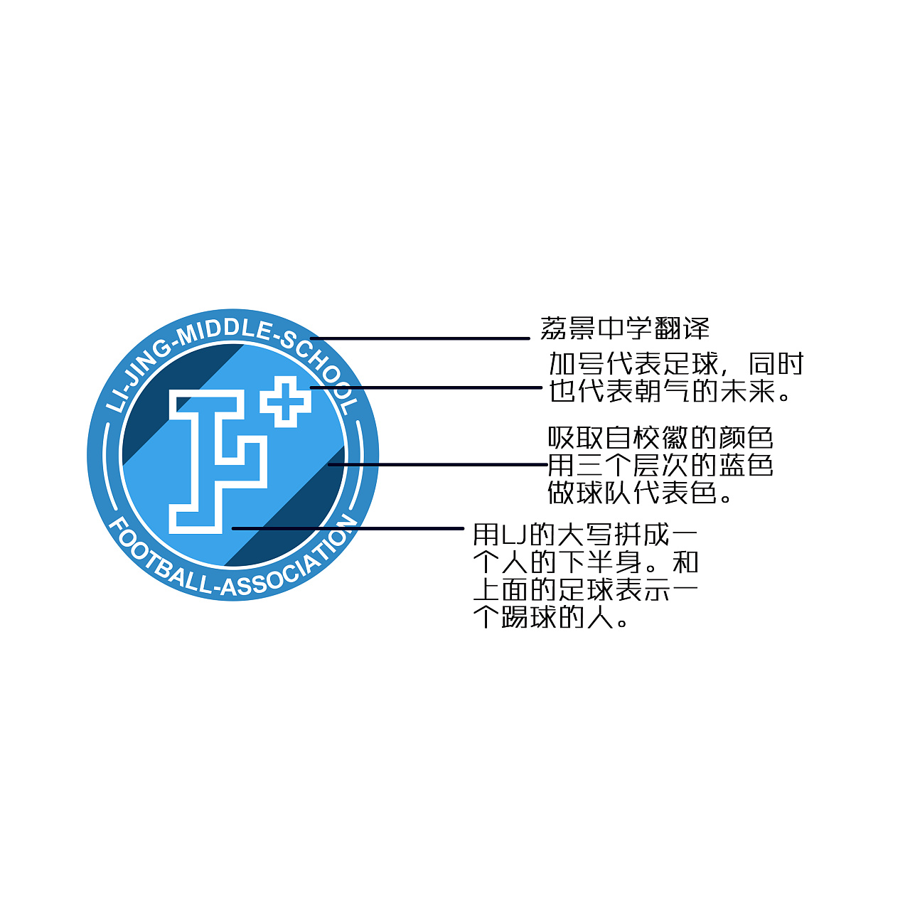 增城荔景中学足球队logo