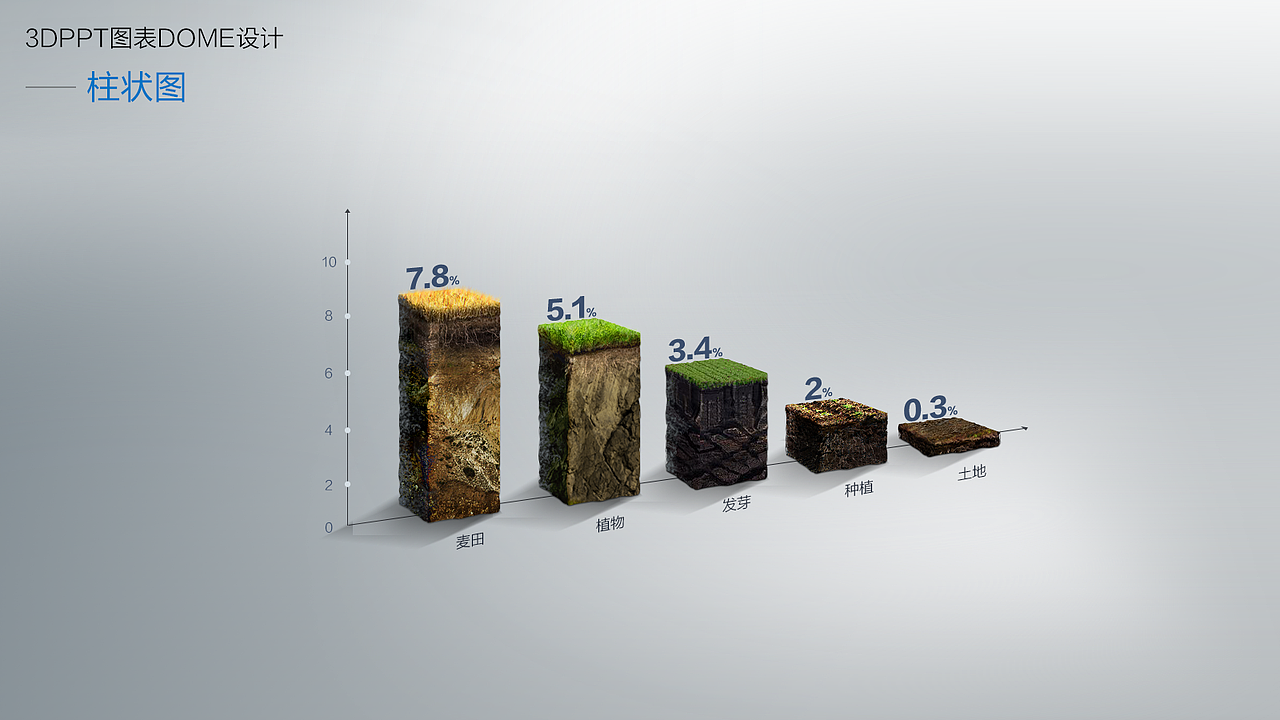 个人作品集(未完待续)