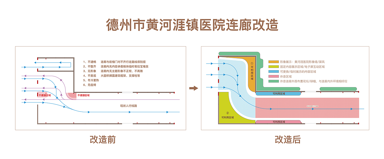 【景观设计】-德州黄河涯医院走廊（图ZMjY4NTQyNTg4） - 景观设计 - 站酷设计师设计师董琰原创素材 - 站酷ZCOOL