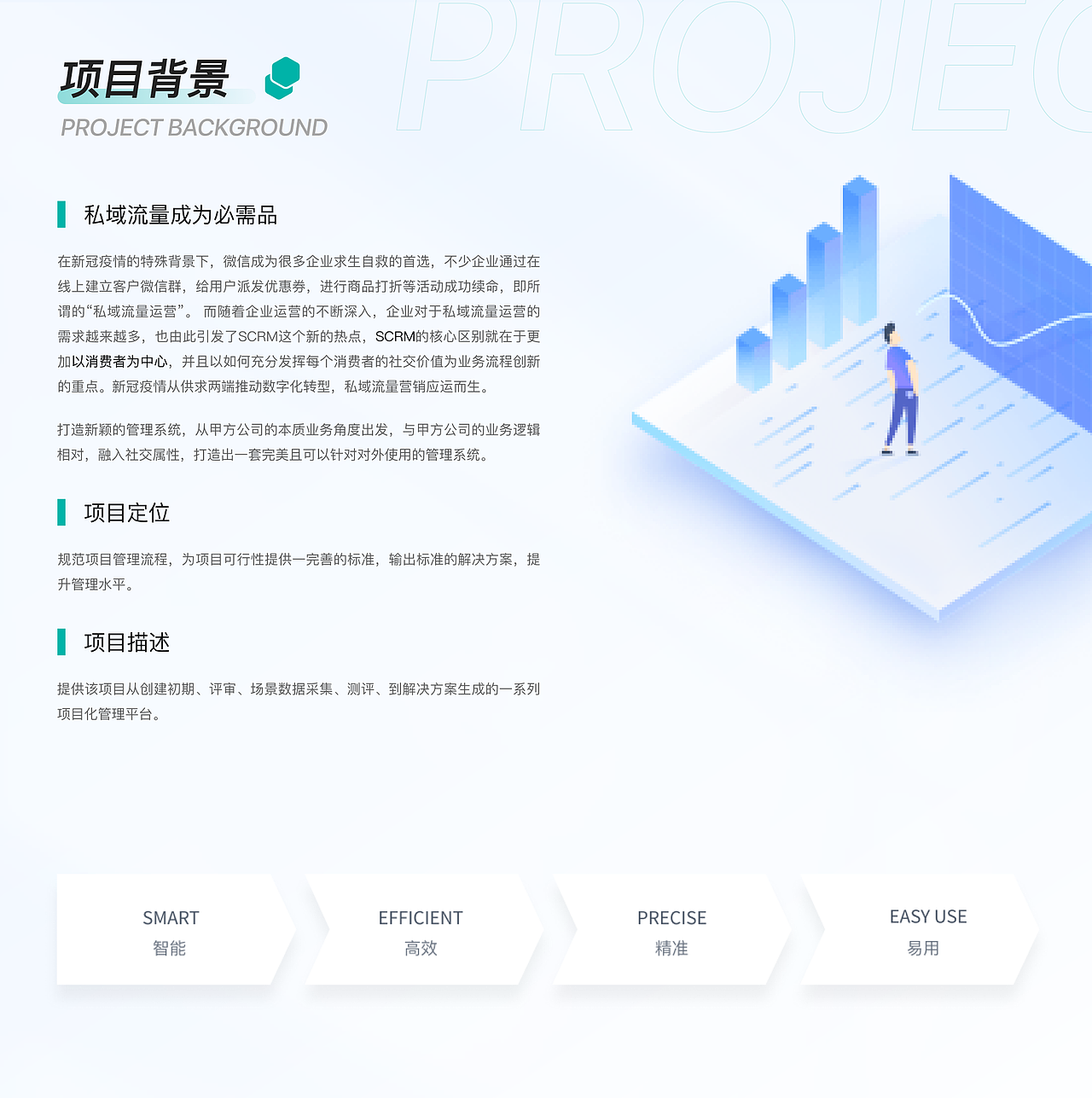 B端后台管理系统&移动端 项目复盘（图ZMjkzMjI5NTIw） - 交互/UE - 站酷设计师是杨小胖呀原创素材 - 站酷ZCOOL