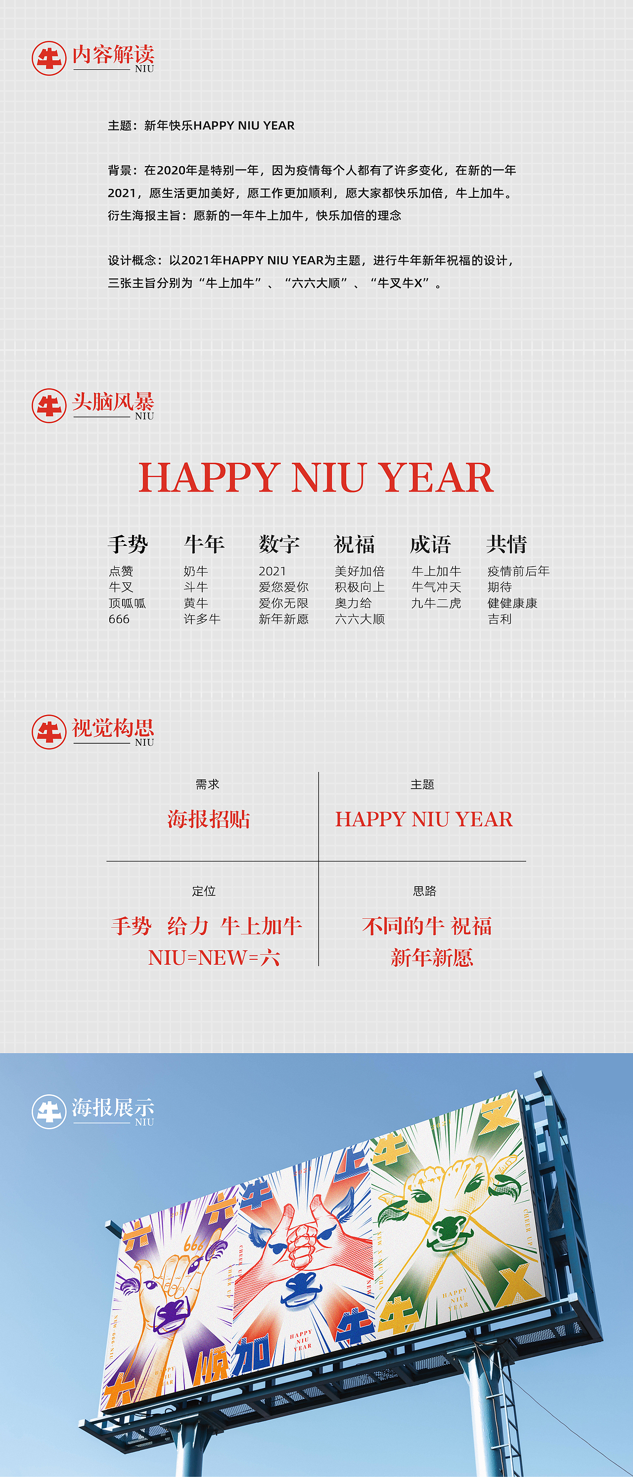 2021MrYANG年度总结（图ZMjgyNDAzMDcy） - 品牌 - 站酷设计师MILO羽洋原创素材 - 站酷ZCOOL