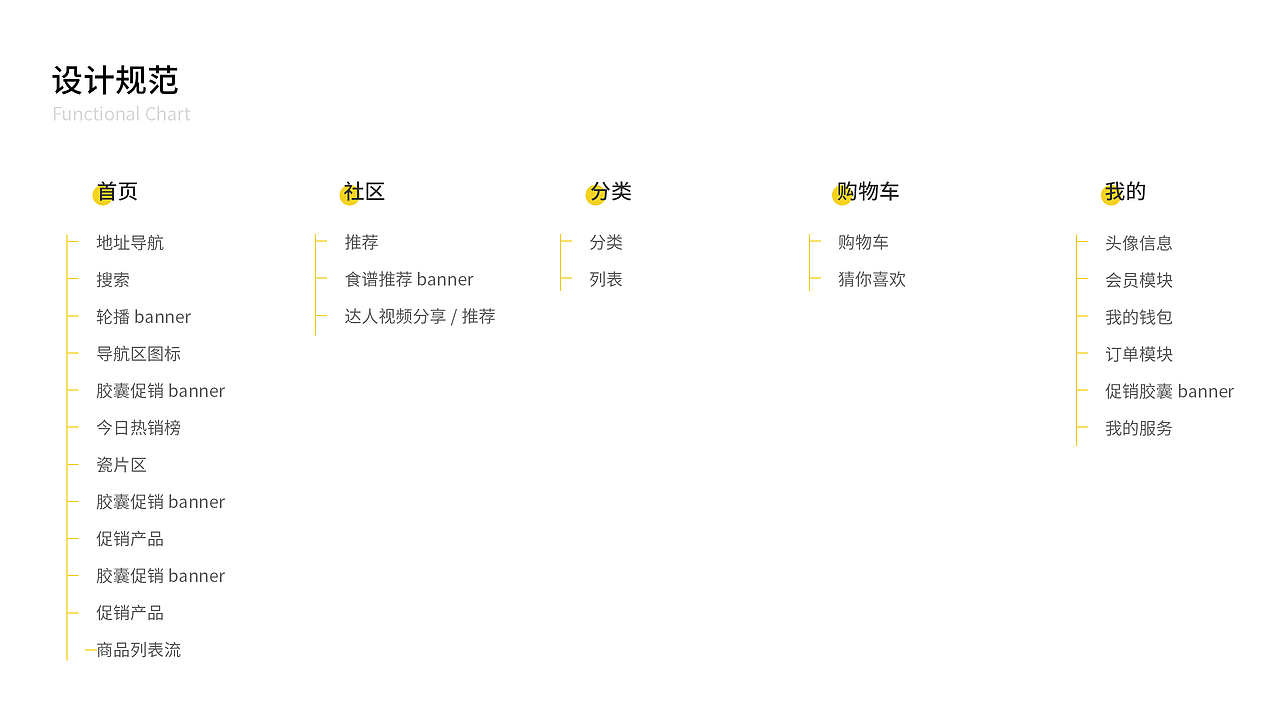 2019个人作品整理（图ZMTgzOTU1OTQ4） - APP界面 - 站酷设计师Msl_嗨原创素材 - 站酷ZCOOL