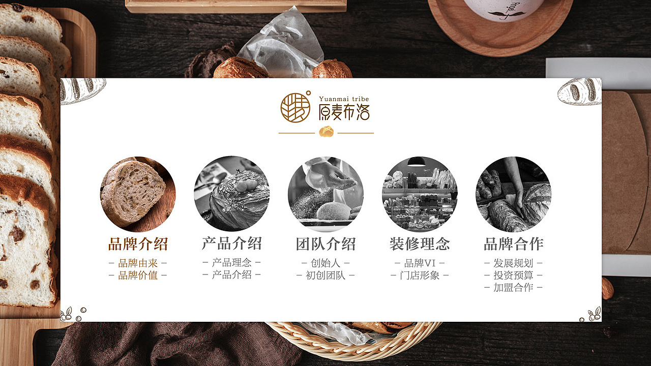 原麦布洛 品牌介绍