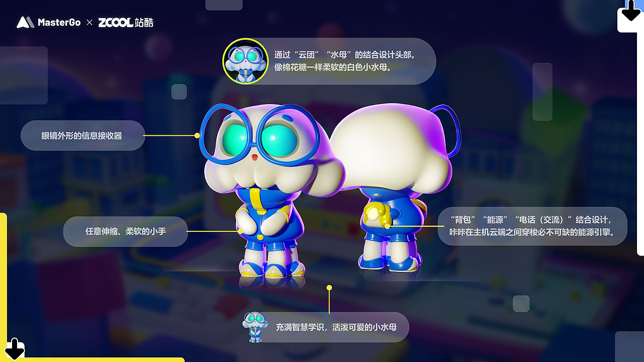 MasterGo IP形象设计 — 咔咔（图ZMzA1NTU0NjA4） - IP形象 - 站酷设计师粥晓困原创素材 - 站酷ZCOOL