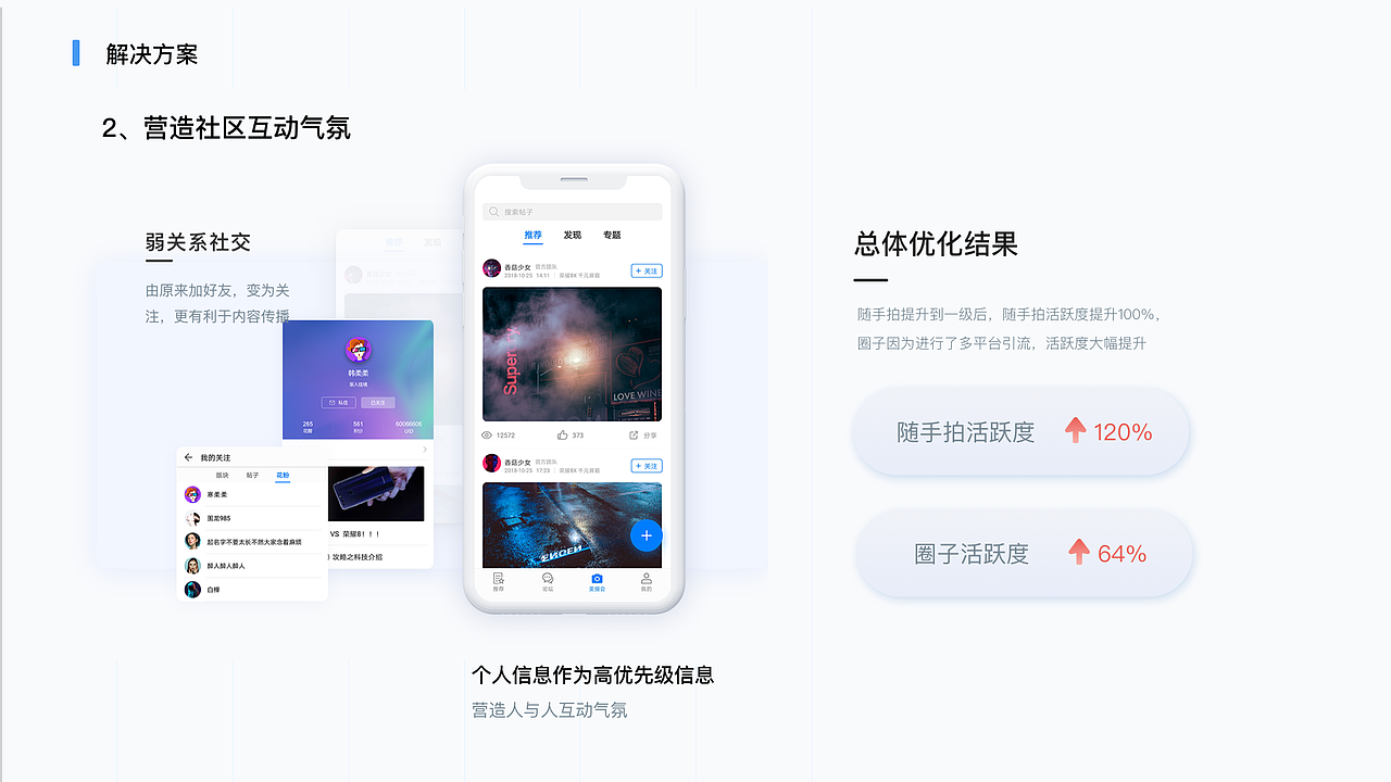 2021作品集（图ZMjgyMjA5NjUy） - 交互/UE - 站酷设计师苑轩原创素材 - 站酷ZCOOL