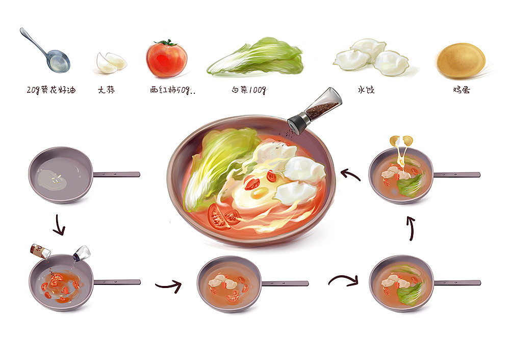 饺子的制作过程漫画图图片