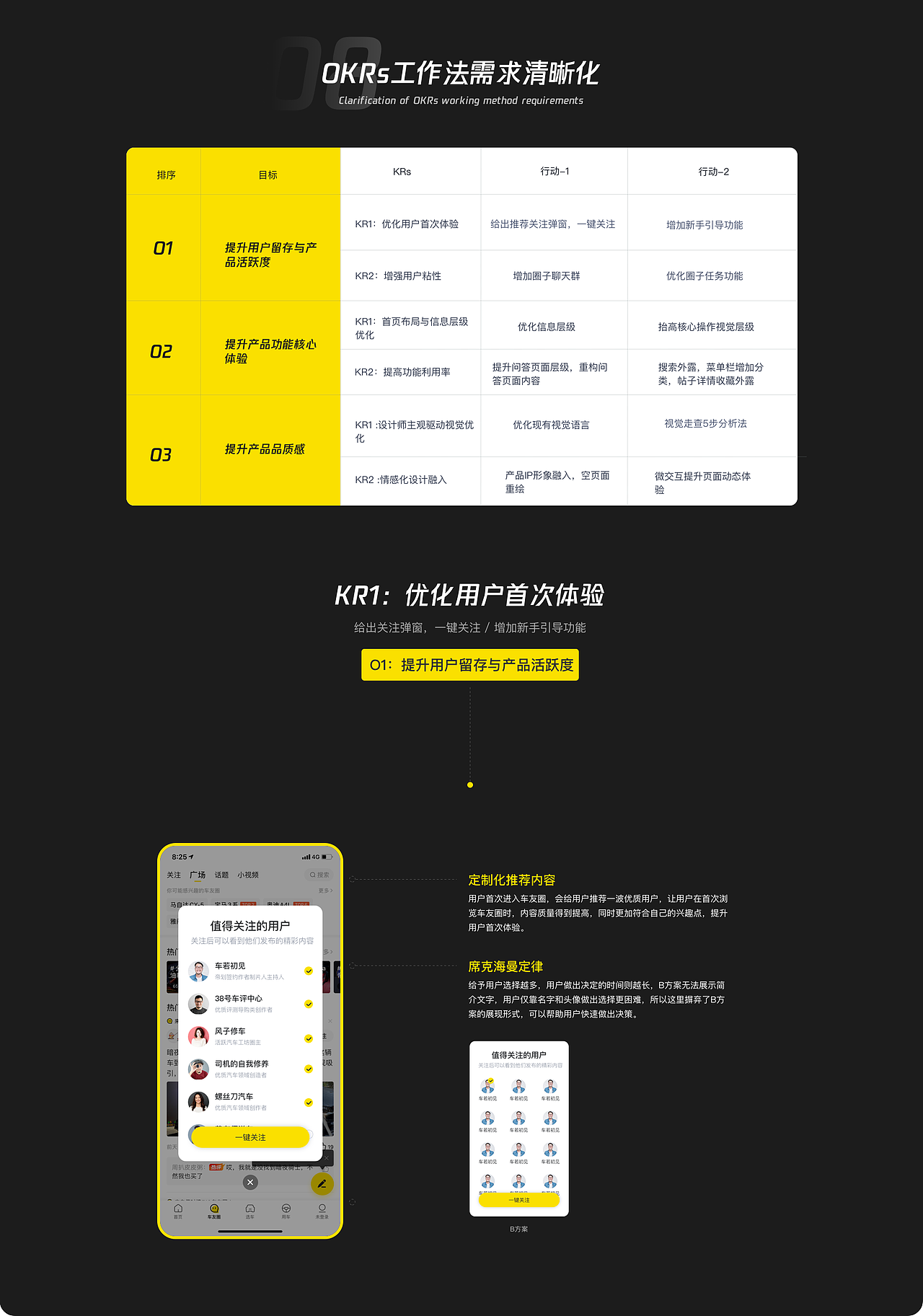 懂车帝-车友圈体验设计优化（图ZMjA5ODk4ODg0） - APP界面 - 站酷设计师Axds原创素材 - 站酷ZCOOL