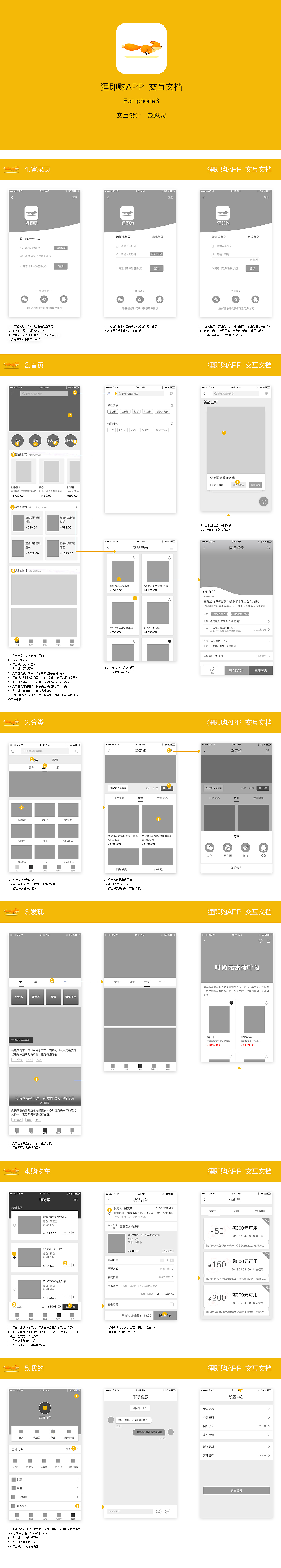 狸即购APP交互文档（图ZMTMxMzU5ODM2） - 其他UI - 站酷设计师LIME22原创素材 - 站酷ZCOOL