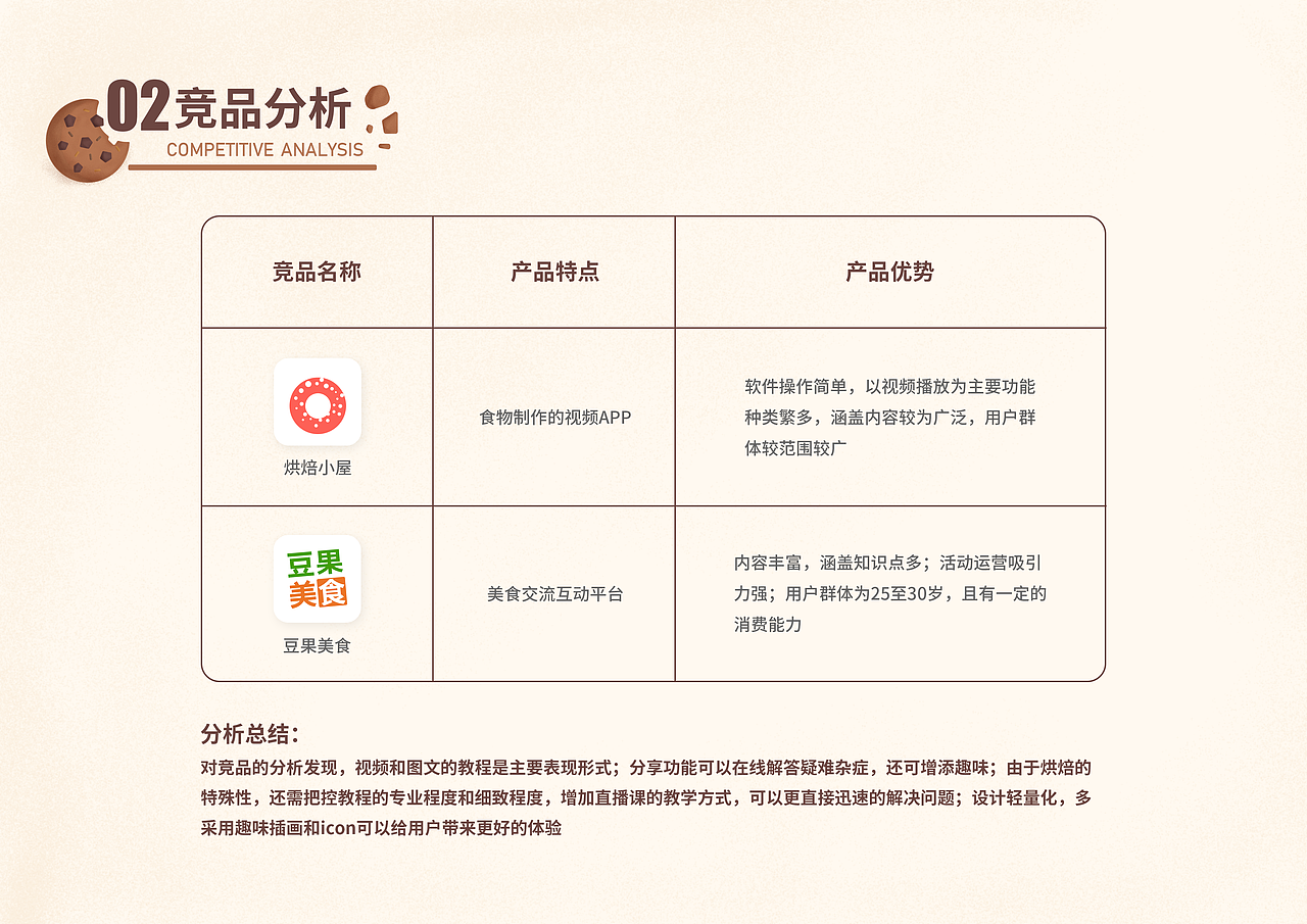 作品集（图ZMjIzODE0NDQw） - APP界面 - 站酷设计师UI卑微小景原创素材 - 站酷ZCOOL