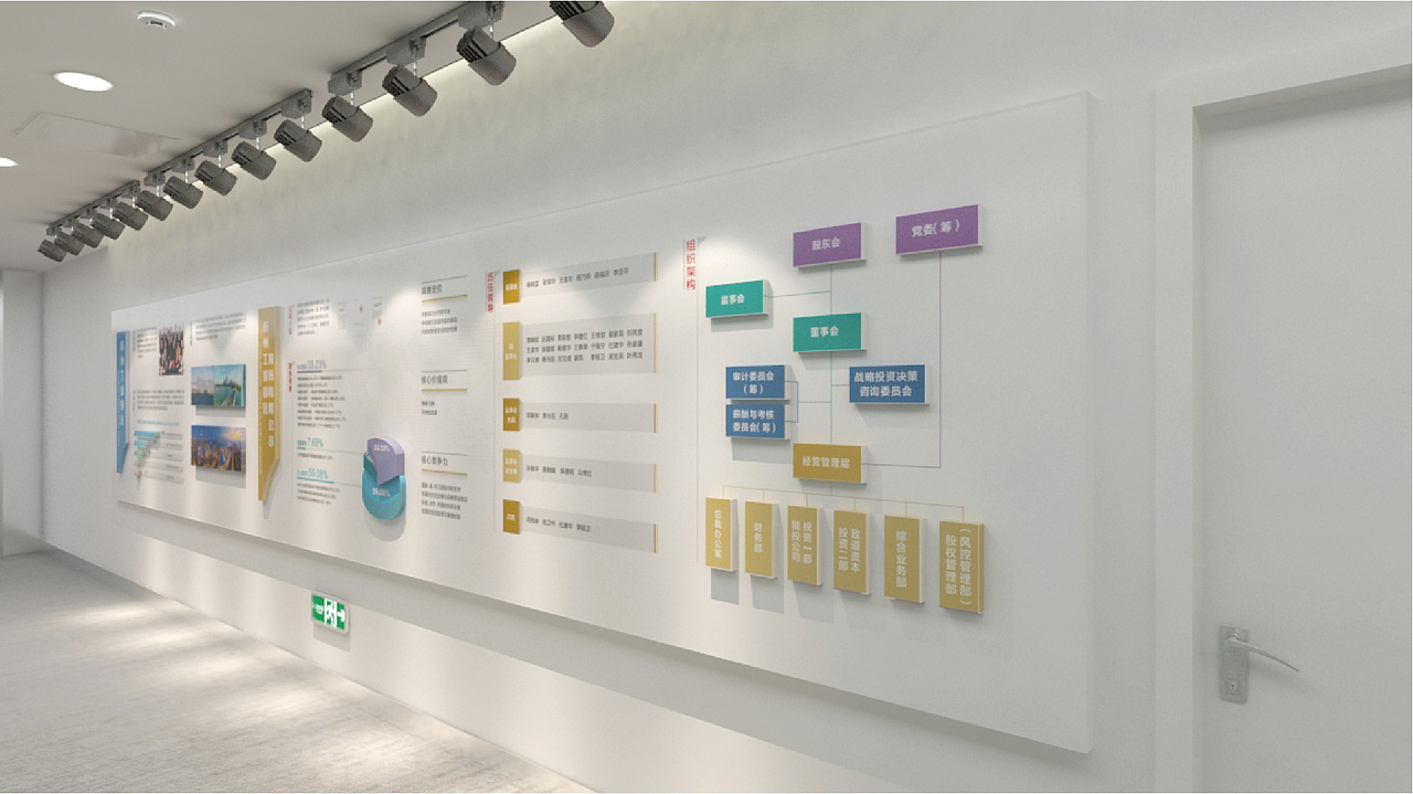 企业展厅设计(平面)