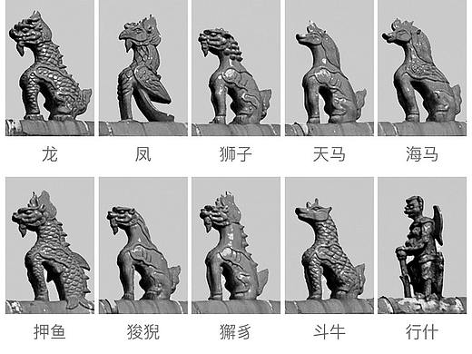 兽寿双至-故宫贴图系列