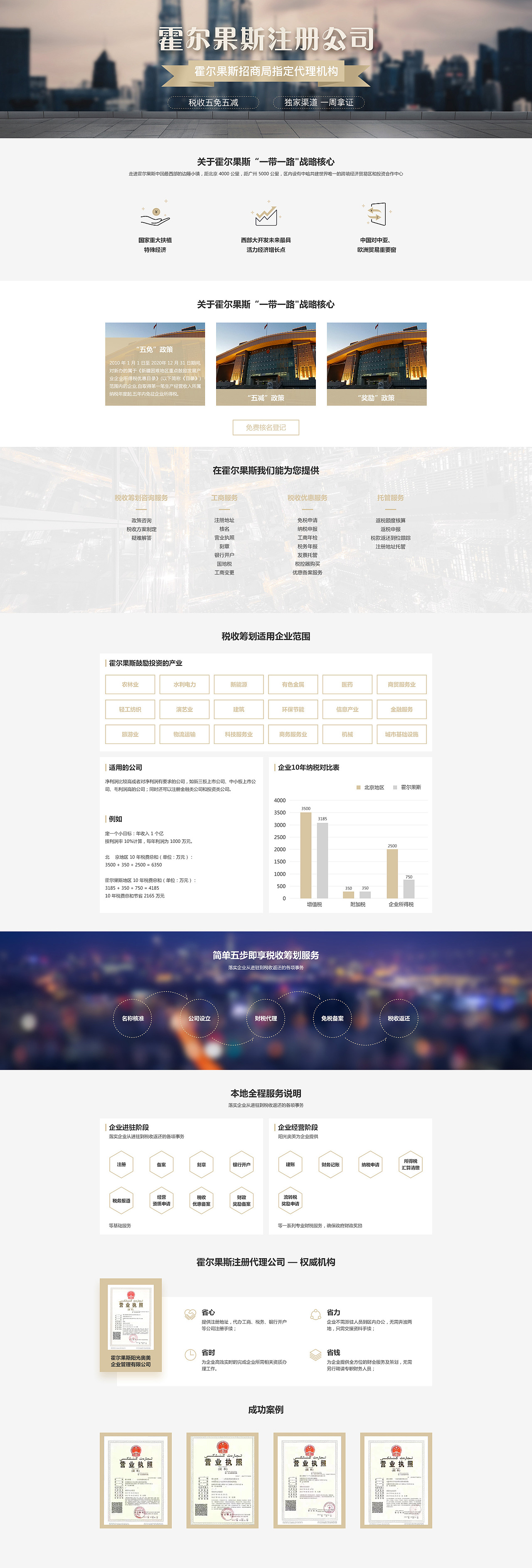 企业服务领域业务推广专题页面（图ZMTA3MTYwMTk2） - 运营设计 - 站酷设计师汤汤水水原创素材 - 站酷ZCOOL