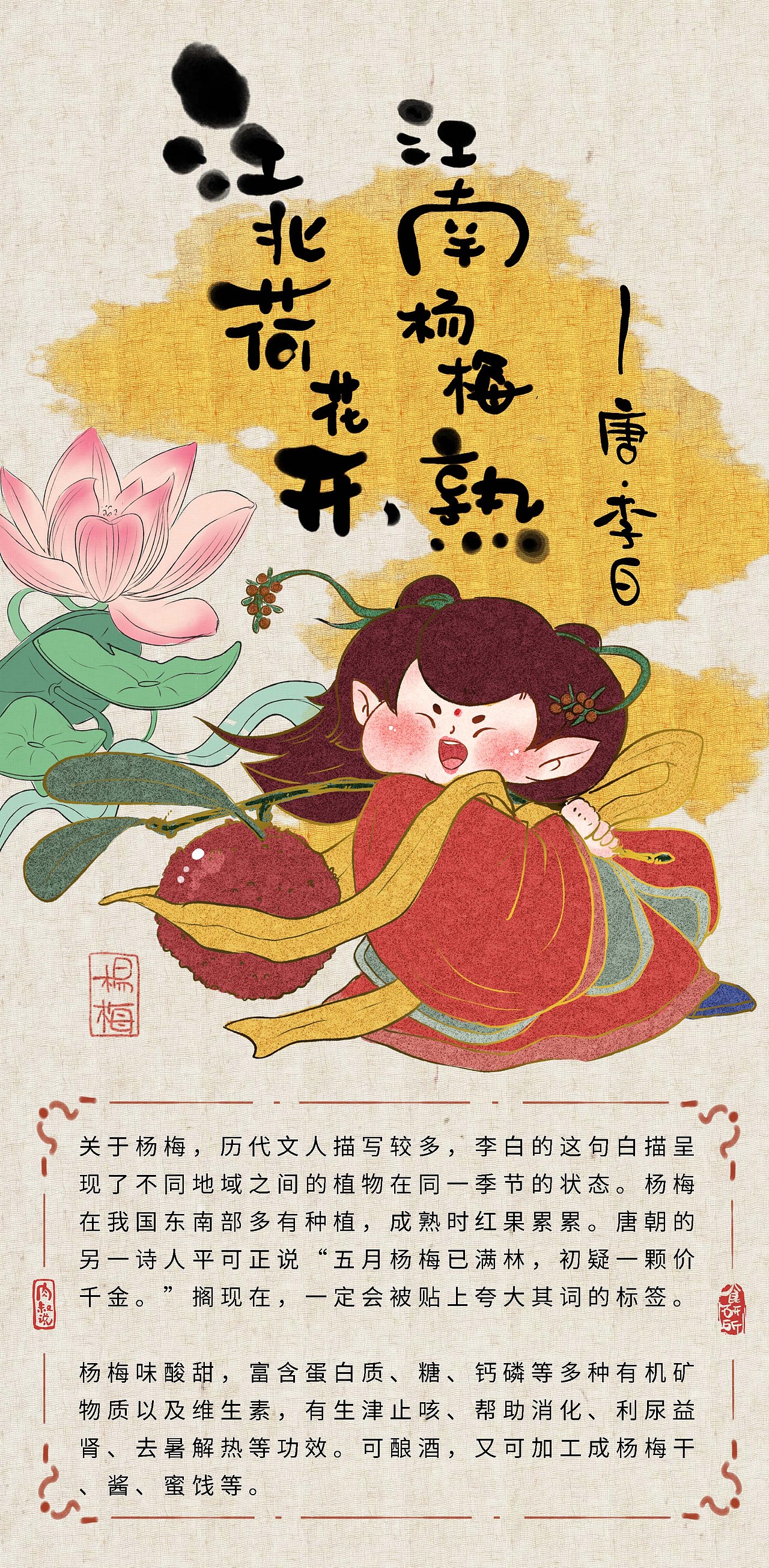 食研所《水果美人》（圖ZMTg0NTEwMjU2） - 商業(yè)插畫 - 站酷設(shè)計(jì)師琪小馬原創(chuàng)素材 - 站酷ZCOOL