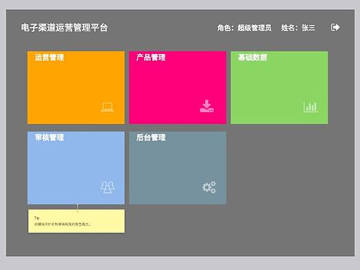 后台产品设计 | 运营位管理后台原型设计分享 