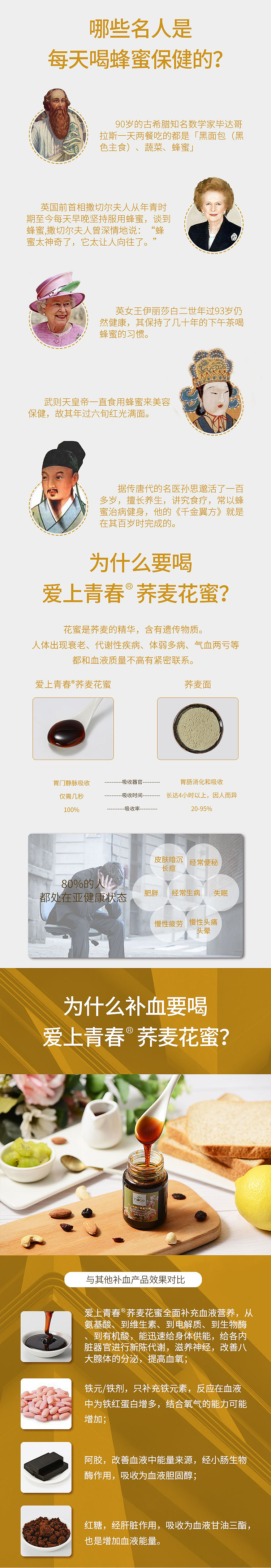 养生蜂蜜详情页设计