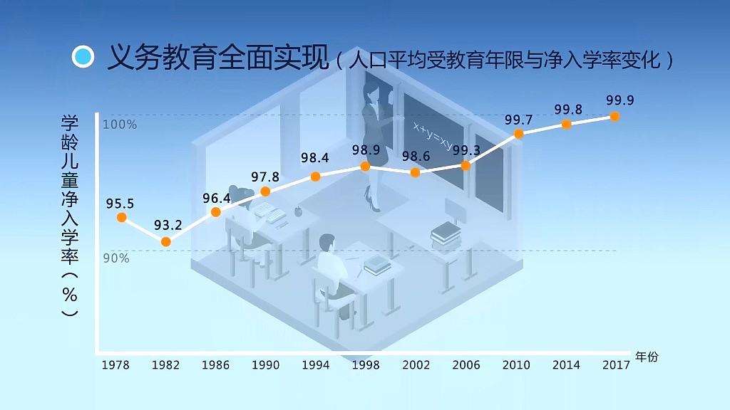 数据视频宣传短片（图ZMjU5NzI3NTAw） - 宣传片 - 站酷设计师黑色羽毛原创素材 - 站酷ZCOOL