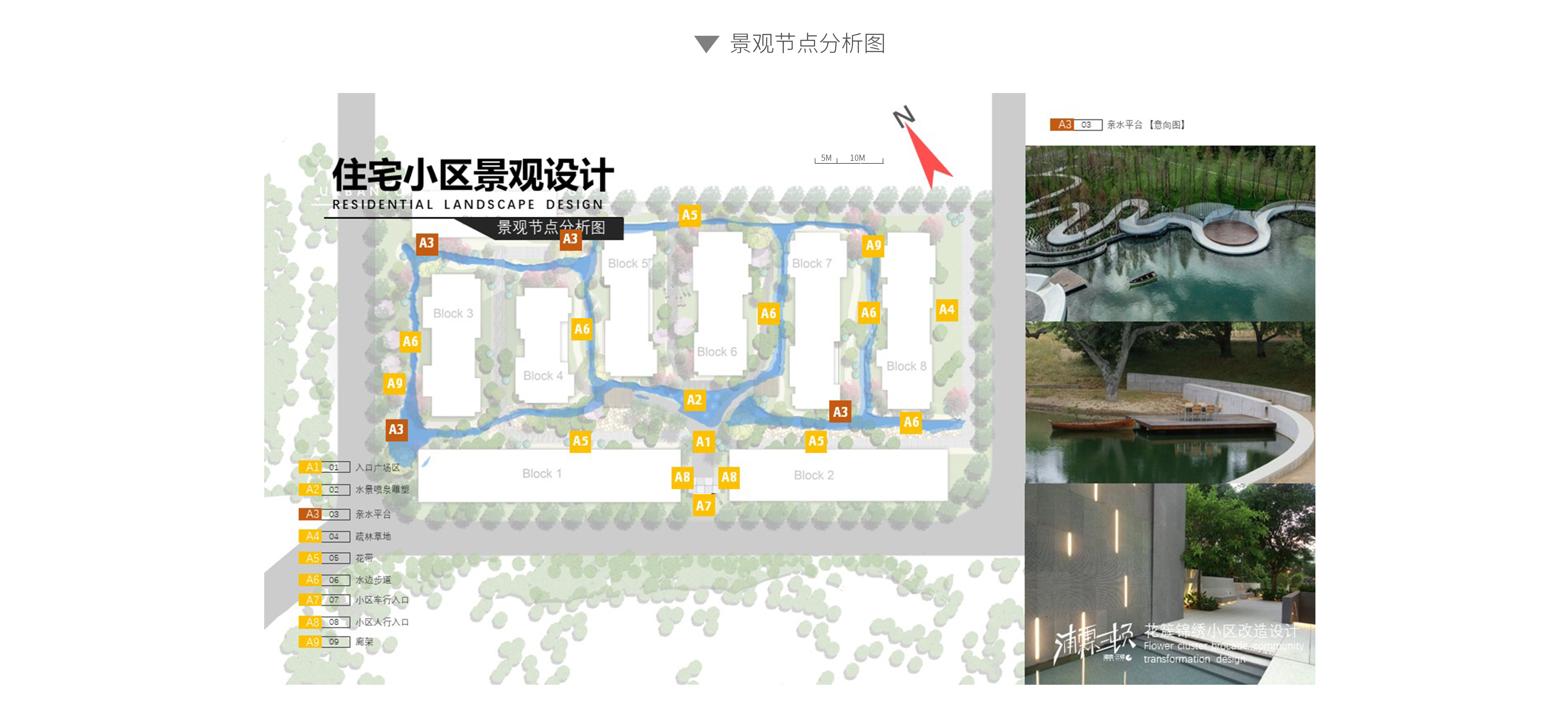 这里只放了我展示效果图的节点分析和剖面图，左下角是整个小区的一个互动性水体区域