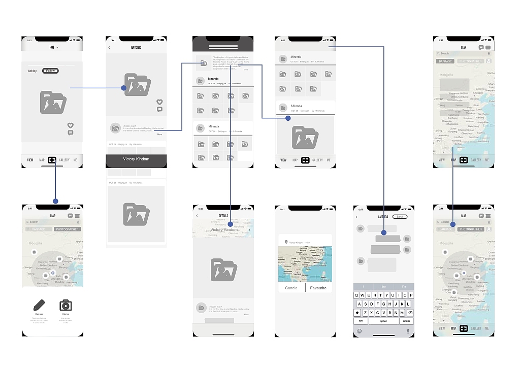 服务设计/用户体验设计/视觉设计/产品设计